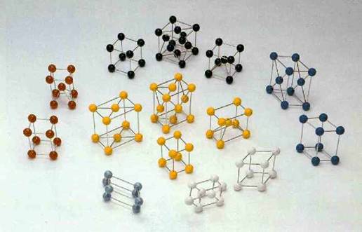 picture of models of atomic structures